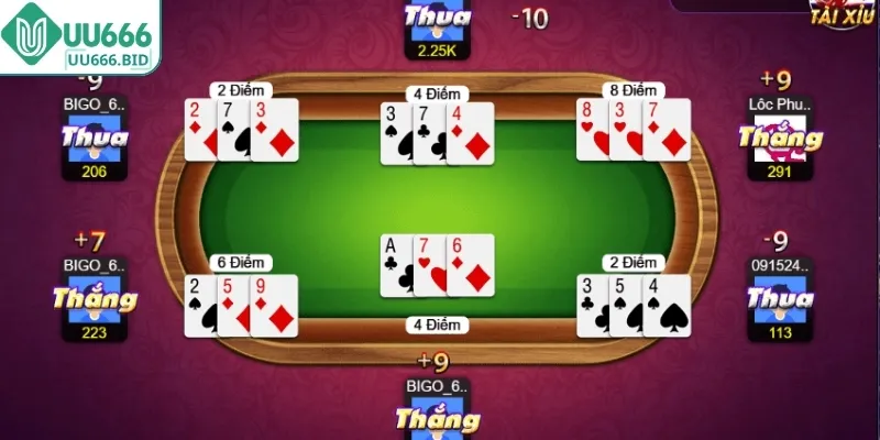 Lợi thế của sảnh game bài UU666